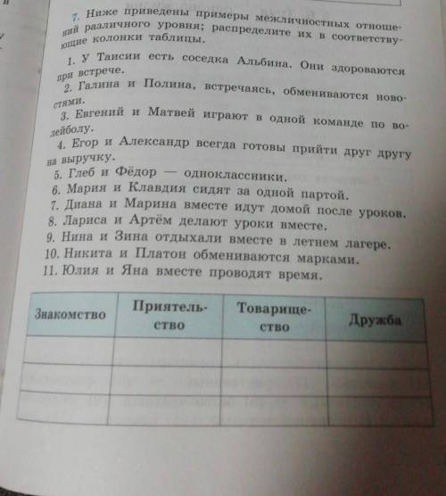 7. Ниже приведены примеры межличностных отношений различного уровня; распределите их в соответствующ