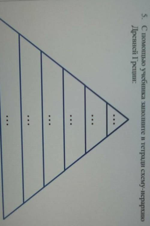5. С учебника запоrrе в тетради схему-иерархиюДревней Греци:...​