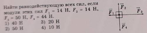 Найти равнодействующую всех сил