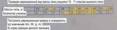 Биология. Нужно расписать задачу. В описании есть картинка задачи на украинском и русском языках. Мо