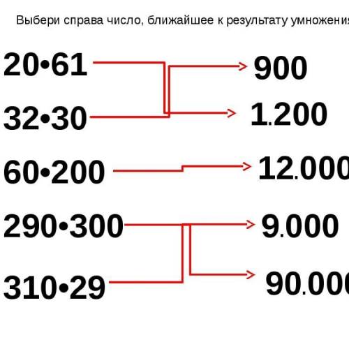 Выбери число плижайшее к результату умножения