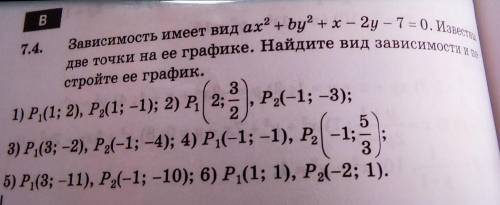 Найдите виды зависимости и постройки его график.​