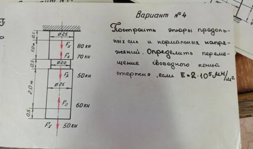 Построить эпюры продольных сил и нормальных напряжений.опрелелить перемещения свободного конца стерж