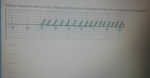 Онлайнер мектеп 6 класс , 3 четверть .