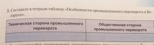 3. Составьте в тетради таблицу «Особенности промышленного переворота в Бе-ларуси».​