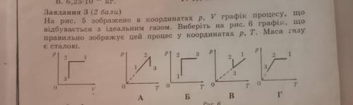 На рис. 5 зображено в координатах p, V графік процесу, що відбуваєтся з ідеальним газом. Виберіть на