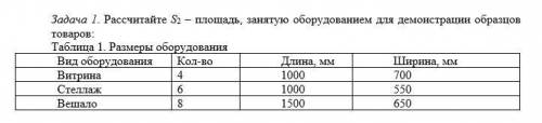 Рассчитайте S2 – площадь, занятую оборудованием для демонстрации образцов товаров: