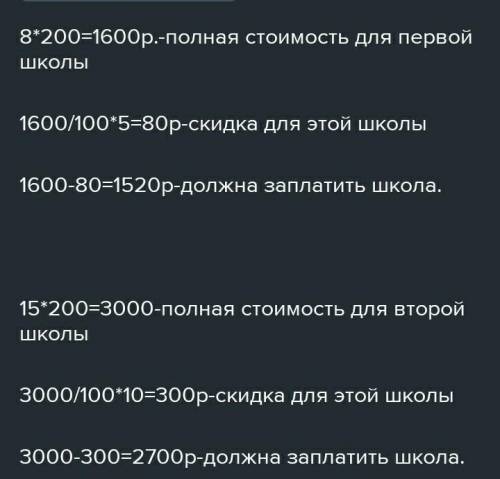 Музей организует экскурсию, стоимость которой для одного человека составляет 200р. за Группам от орг