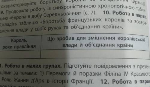 Складіть таблицю <<Боротьба французький королів за зосередженняілади у своїх руках та об'єднан