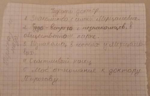 быстро и кратко сочинение по рассказу Чудесный доктор по этому плану ​