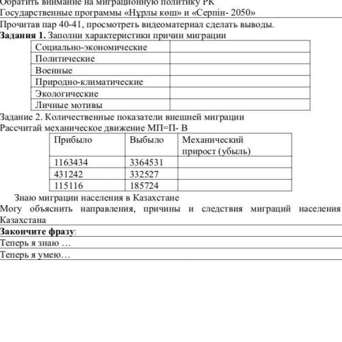 Прочитав пар 40-41, просмотреть видеоматериал сделать выводы. Задания 1. Заполни характеристики прич