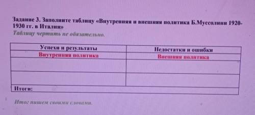 Задание 3. Заполните таблицу «Внутренняя и внешняя политика Б.Муссолини 1920- 1930 г. в Италии»Табли