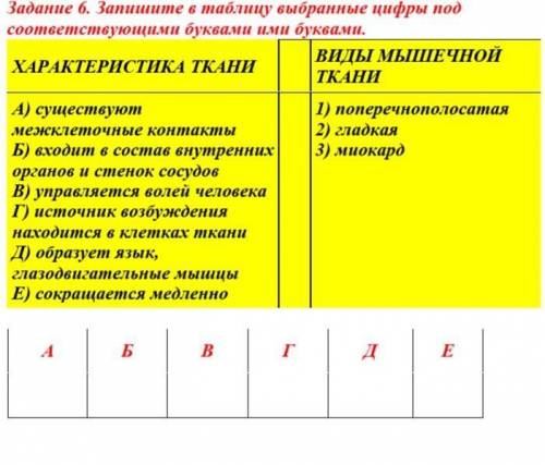 Лабораторная работа номер 10 по биологии