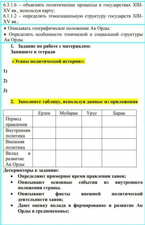 Приложение Политическое положение Ак орды. Политическую историю Ак Орды можно разделить на 3 этапа:X