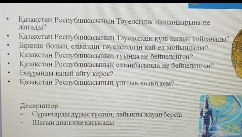 Қазақстан Республикасының Тәуелсіздік нышандарына не жатады ? Қазақстан Республикасының Тәуелсіздік