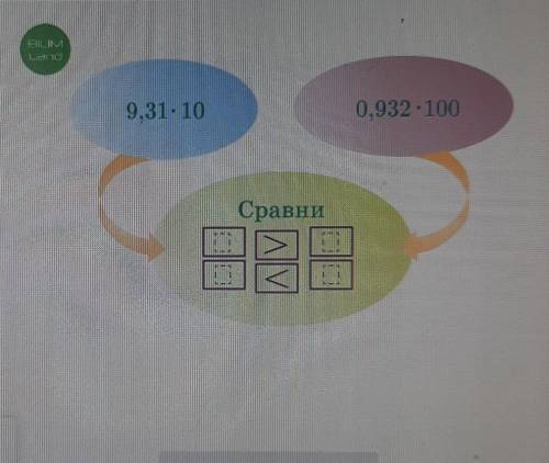 Вычисли и сравни дроби.Даю 10б ​