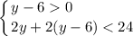 \displaystyle \left \{ {{y-6 0 \hfill} \atop {2y +2(y-6) < 24}} \right.