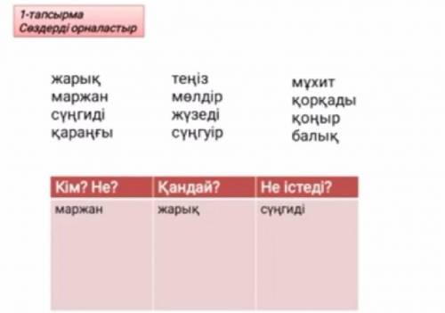 Надо правильно расположить слова в таблицу ​