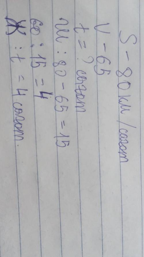 А я думаю так Ш:80-65=15 75-15=60 60:4=15 Ж:S=4саг