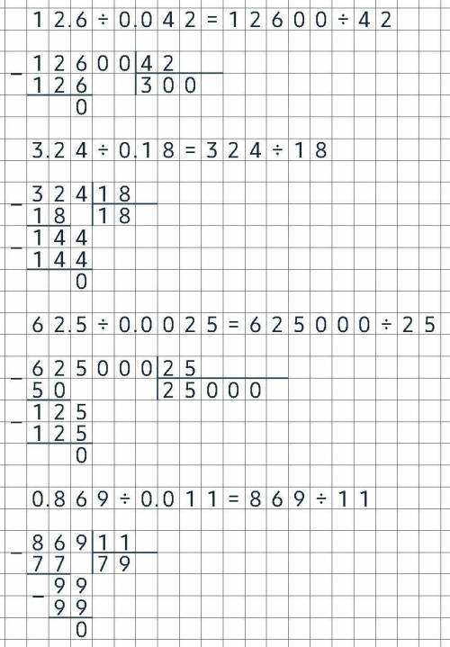 Вычислите столбиком 1)2,7÷0,09; 4)60÷0,25; 2)4,2÷0,21; 5)18÷0,005; 3)5,72÷0,052; 6)12,6÷0,042; 7)3,2