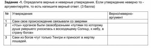 1) Саки свое происхождение связывали со зверями. 2)«Усы» курганов были своеобразными «путями по кото