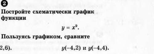 Пользуясь графиком сравните я не понимаю как это делать