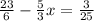 \frac{23}{6} -\frac{5}{3} x = \frac{3}{25}