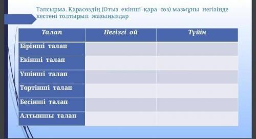 Тапсырма. Қарасөздің (Отыз екінші қара сөз) мазмұны негізіндекестені толтырып жазыңыздар​