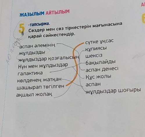 ЖАЗЫЛЫМ АЙТЫЛЫМ 5-тапсырма.Сөздер мен сөз тіркестерін мағынасынақарай сәйкестендір.аспан әлемініңжұл