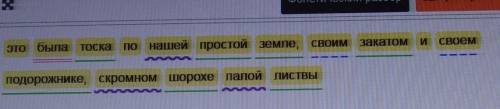 даю Выполнить синтаксический разбор предложения. Это была тоска по нашей простой земле, своим заката