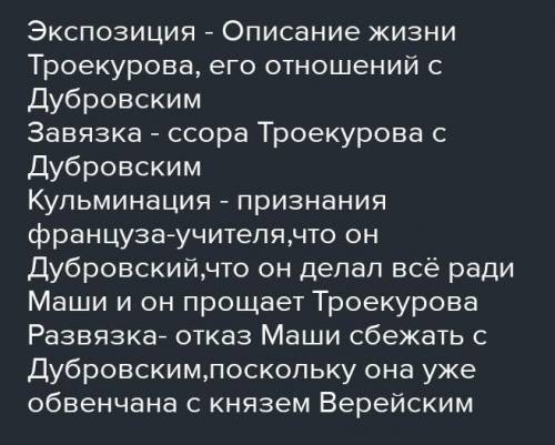 Кульмінація розвязка і тд до твору станційний доглядач