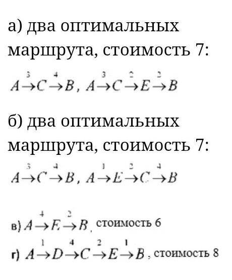 Стоимость перевозок между пунктами, которые для краткости обозначены буквами А, В, C, D и Е, задаетс