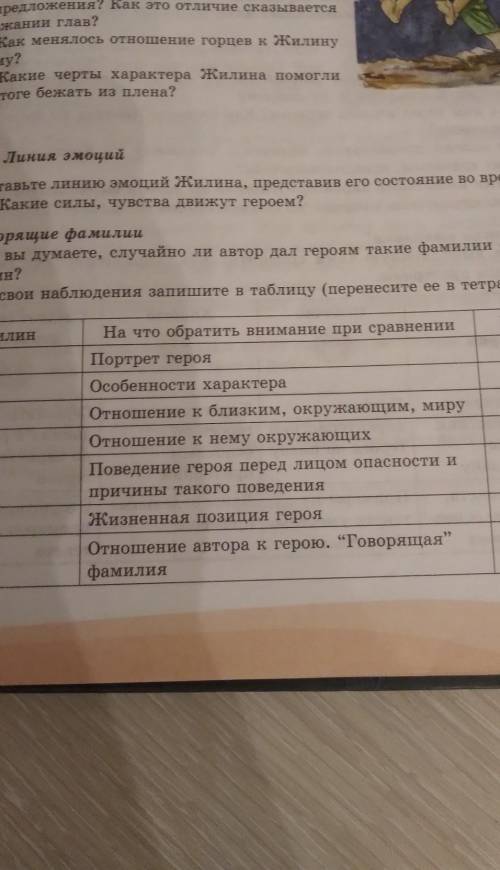 Слева жилин справа костылин скажите ответ таблицы ​