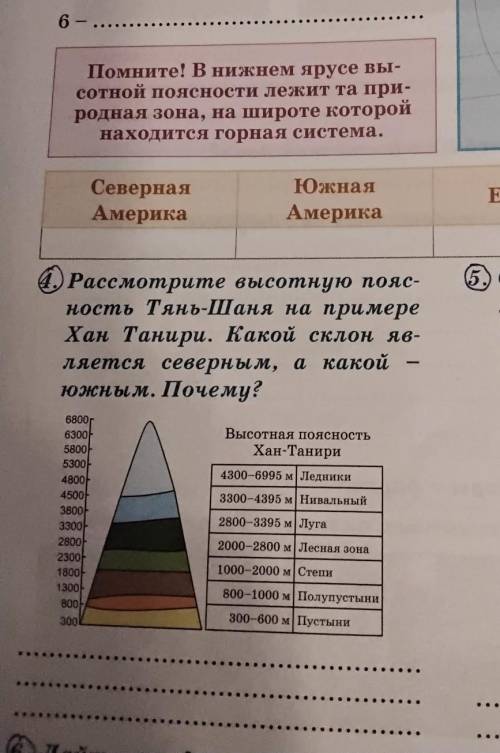 Рассмотрите высотную поясность Тянь-Шаня на примере Хан-Танири.Какой склон является северным,а какой