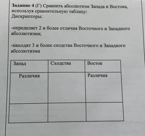 Различия западного и восточного китая в 13 века