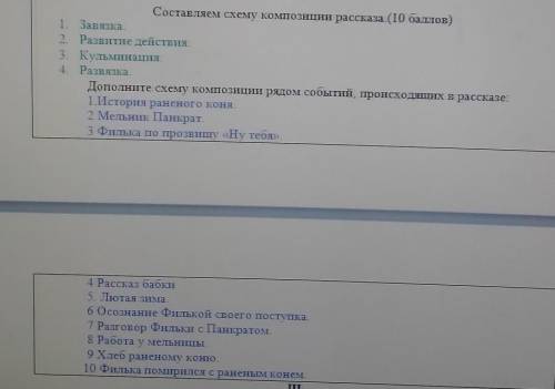 Составляем схему композиции рассказа.( ) 1. Завязка.2. Развитие действия.3. Кульминация.Развязка.Доп