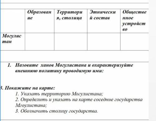 история Казахстана кто коронку​