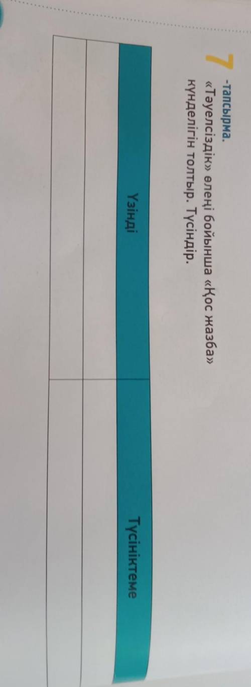 ЖАЗЫЛЫМ 7-тапсырма.«Тәуелсіздік» өлеңі бойынша «Қос жазба»күнделігін толтыр. Түсіндір.ТүсініктемеҮзі