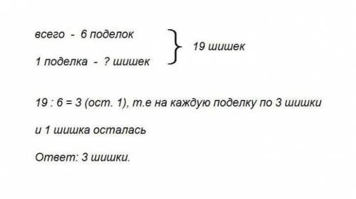 Реши задачу. Дети собрали для уроков труда 19 еловых шишек. Из них сделали 6 поделок, потратив на ка