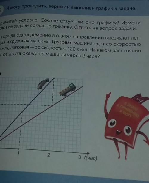 Я могу проверить, верно ли выполнен график к задаче 5S(KM)200150АОАЛИНАMOTY10050А AT12з t(час)Прочит