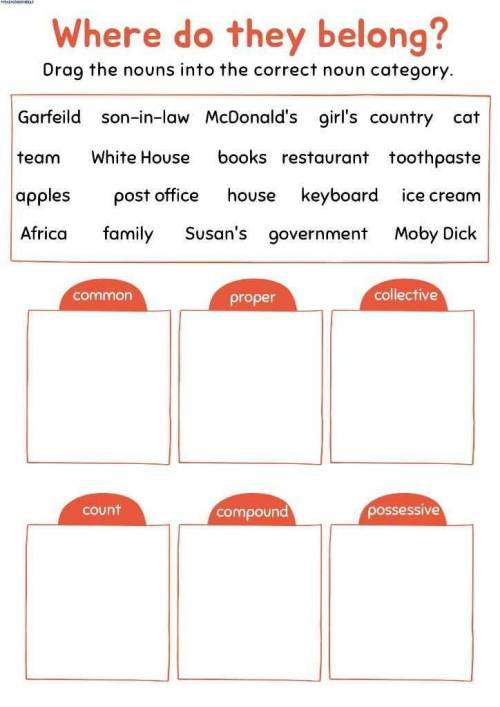 Theme: Specific types of nouns / fixed future arrangements Read the types of nouns and do the task.