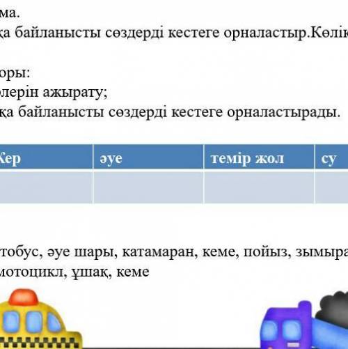 Тақырыпқа байланысты сөздерді кестеге орналастыр.Көлік түрлерін ажырат.​