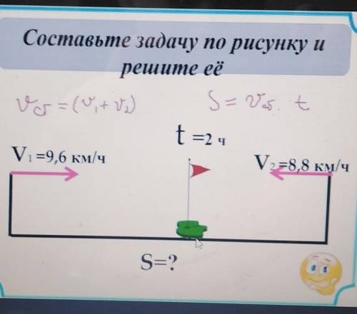 Составьте задачу по рисунку ирешите её​