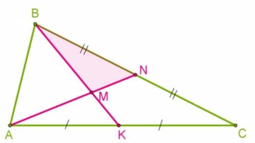 В треугольнике ABC проведённые медианы AN и BK пересекаются в точке M. Определи площадь треугольника