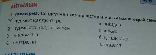 1-тапсырма. Сөздер мен сөз тіркестерін мағынасына қарай сəйкестендір. тұрмыс қалдықтары тұрмыста қол