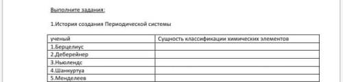 1. История создания Периодической системы ученый 1. Берцелиус Сущность классификации химических элем