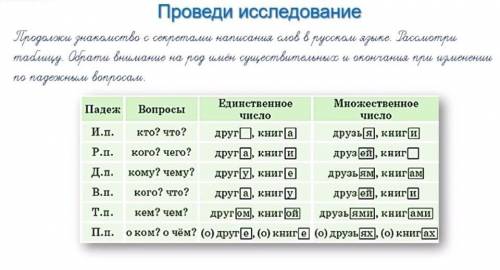 Помагите поставлю лучший ответ​