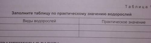 Заполните таблицу по практическому значению водорослей БИОЛОГИЯ 6 КЛАСС​