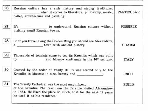 глупые комментарии буду удалять.