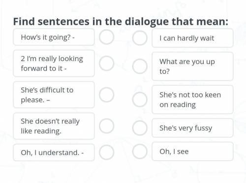 Find sentences in the dialogue that mean​